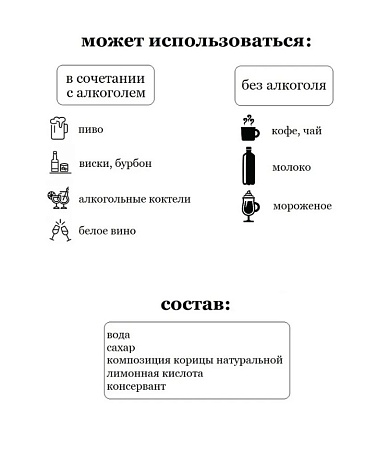 Сироп SweetFill Корица 500мл.