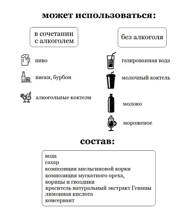 Сироп SWEETfill Блю Кюрасао