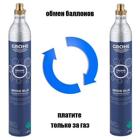 Баллон для сифона для газирования СО2 GROHE (Заправка и обмен)