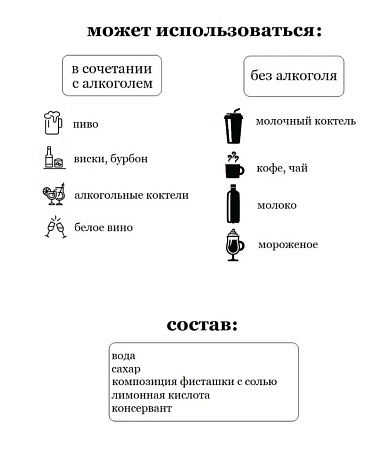 Сироп SweetFill Фисташка соленая 500мл.