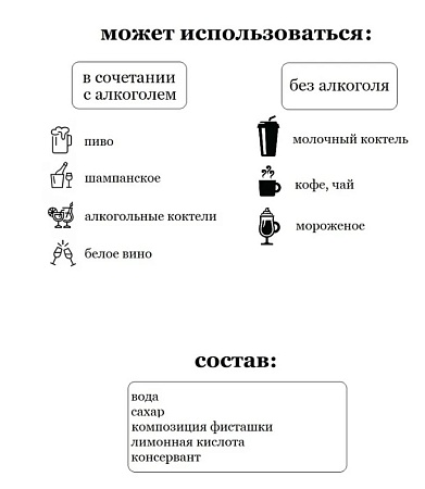 Сироп SweetFill Фисташка