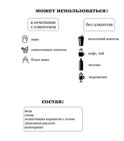 Сироп Sweetfill Солёная Карамель стекло 0,5л