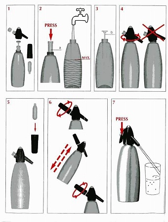 Сифон для газирования воды Isi 0,9л 