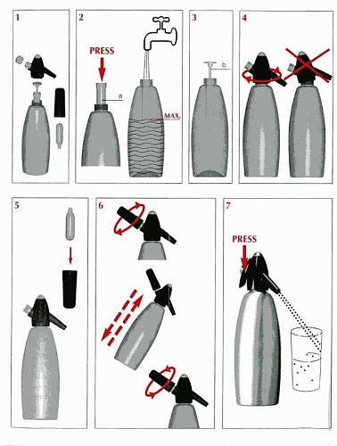 Сифон для газирования воды Isi 0,9л 
